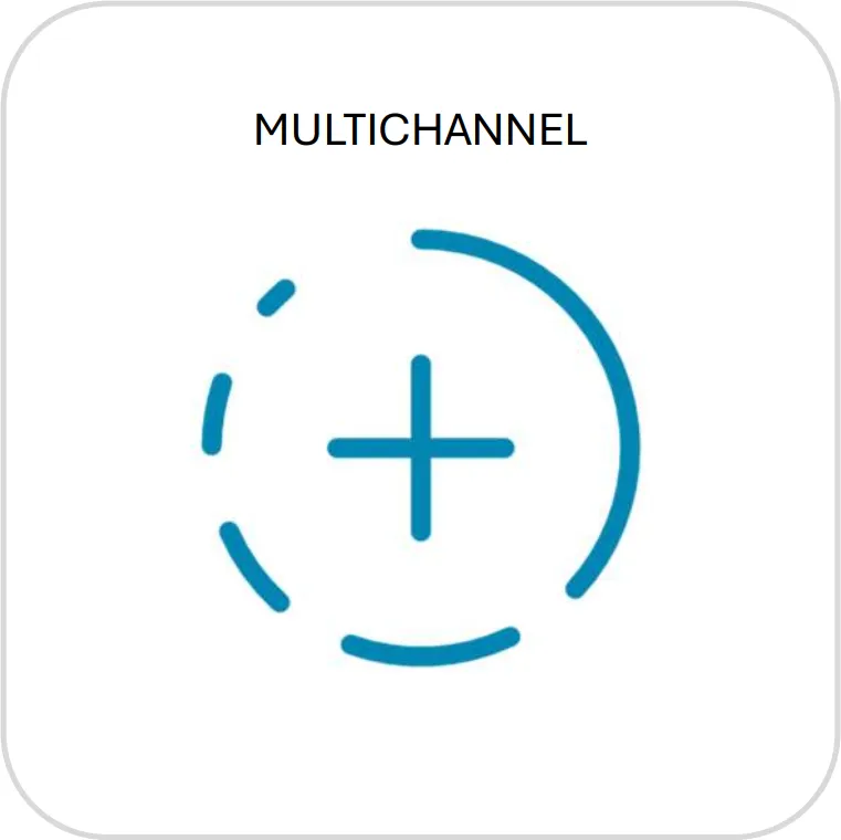 Shopify multichannel setup